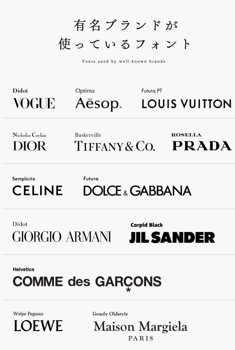 大手ロゴまとめ