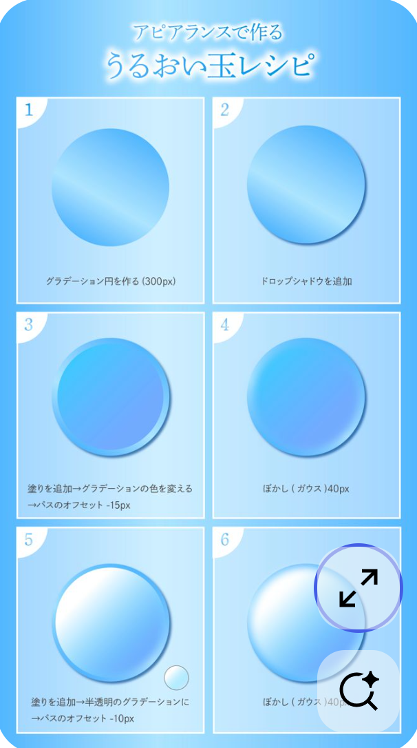 うるおい玉の作り方